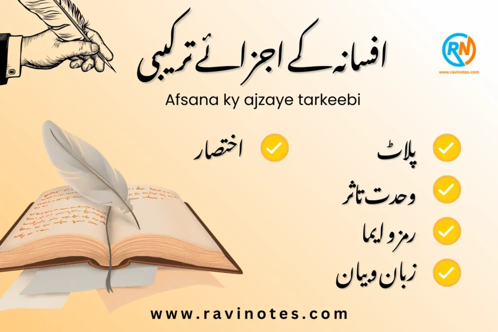 افسانے کے اجزائے ترکیبی