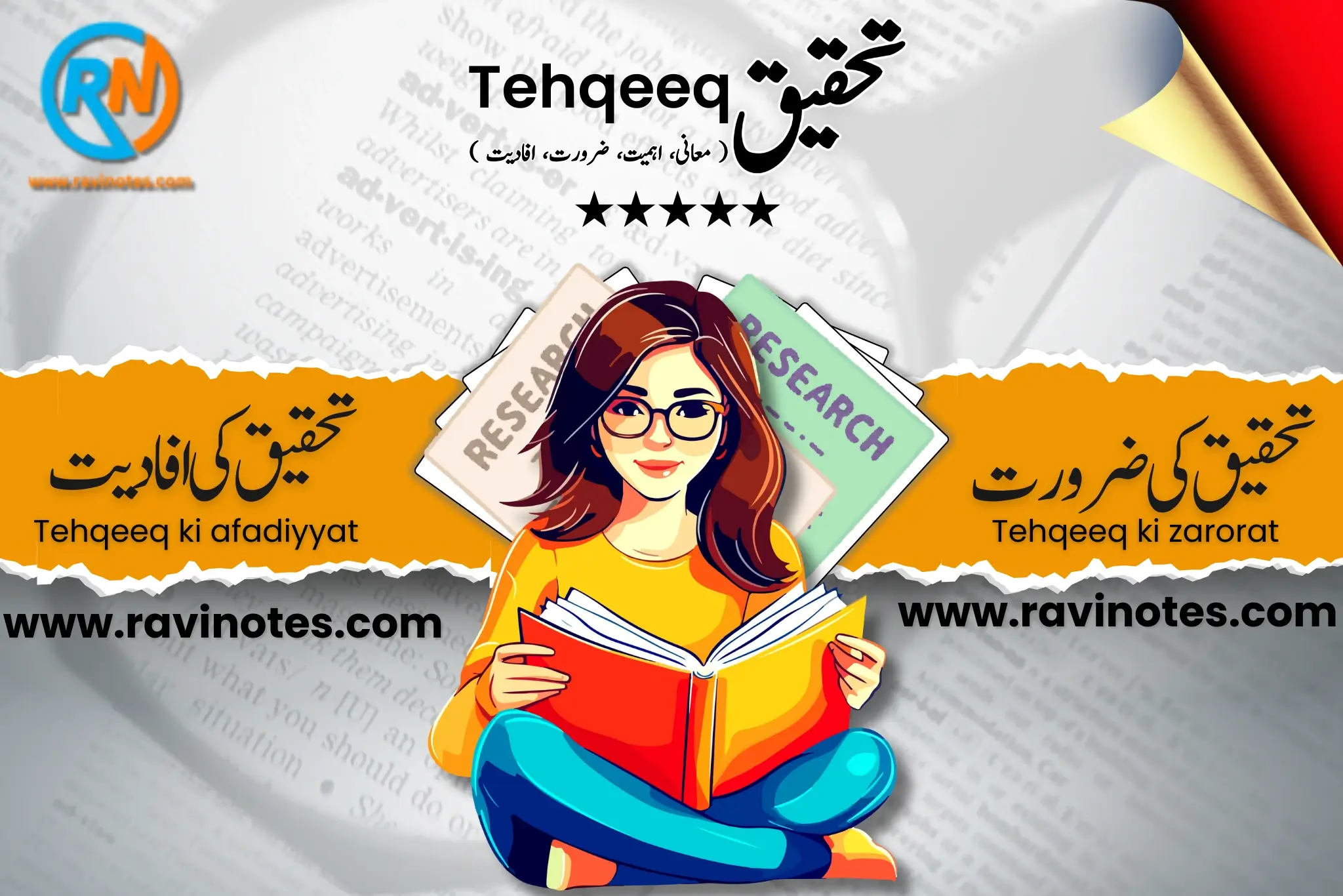 تحقیق کی ضرورت اور آفادیت