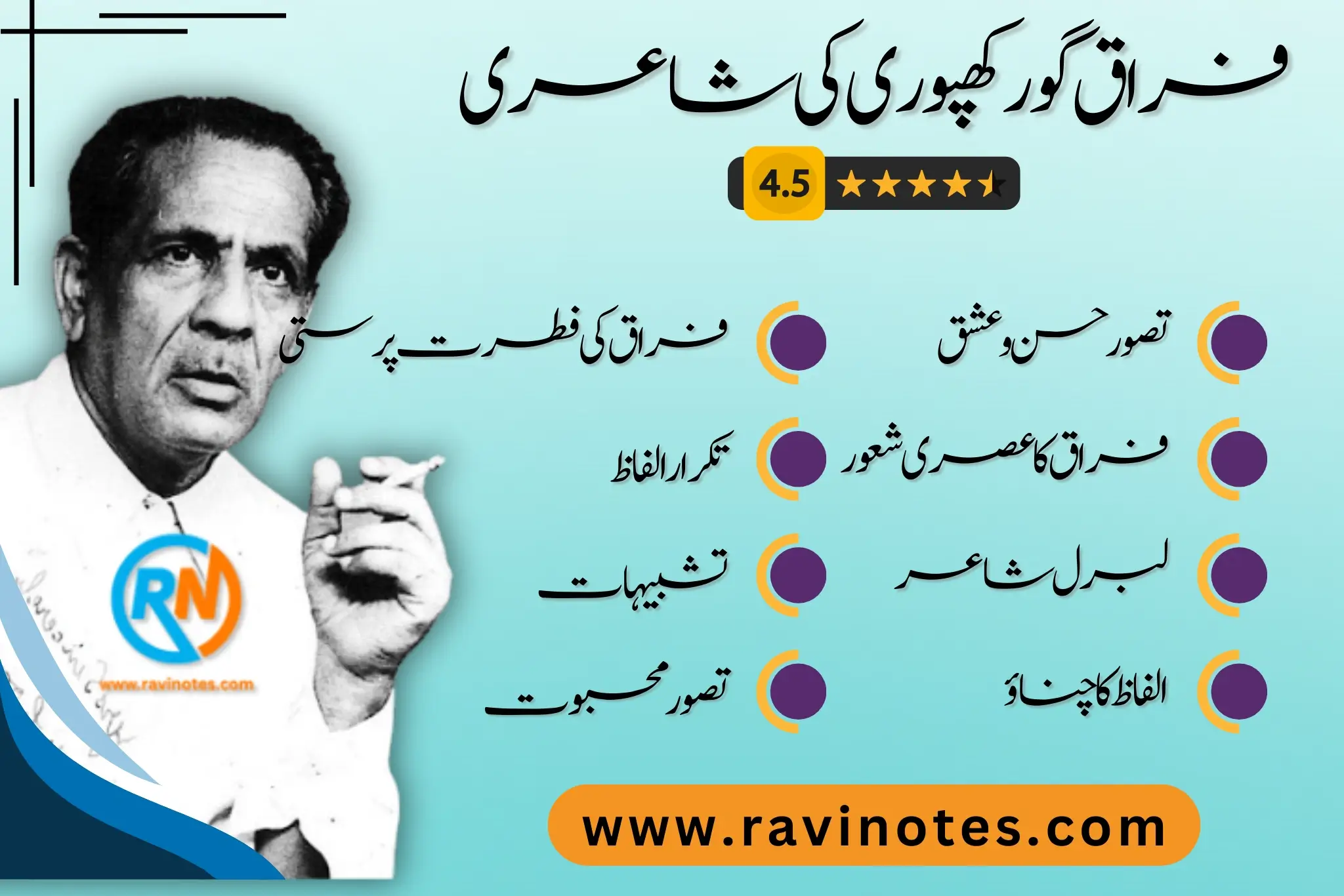 فراق گورکھپوری کی شاعری کی خصوصیات | PDF