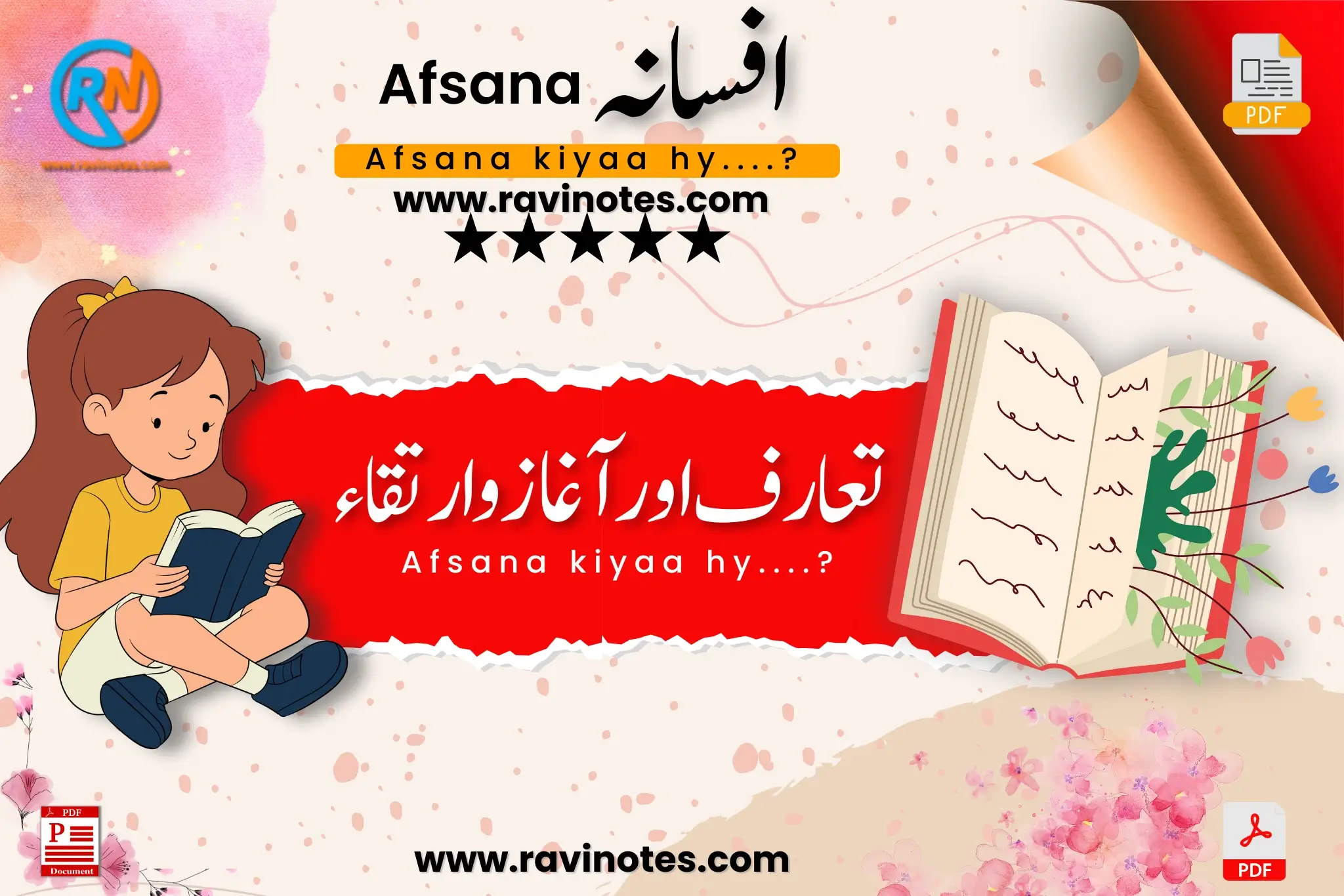 افسانہ کیا ہے؟ اردو افسانے کا آغاز و ارتقاء pdf