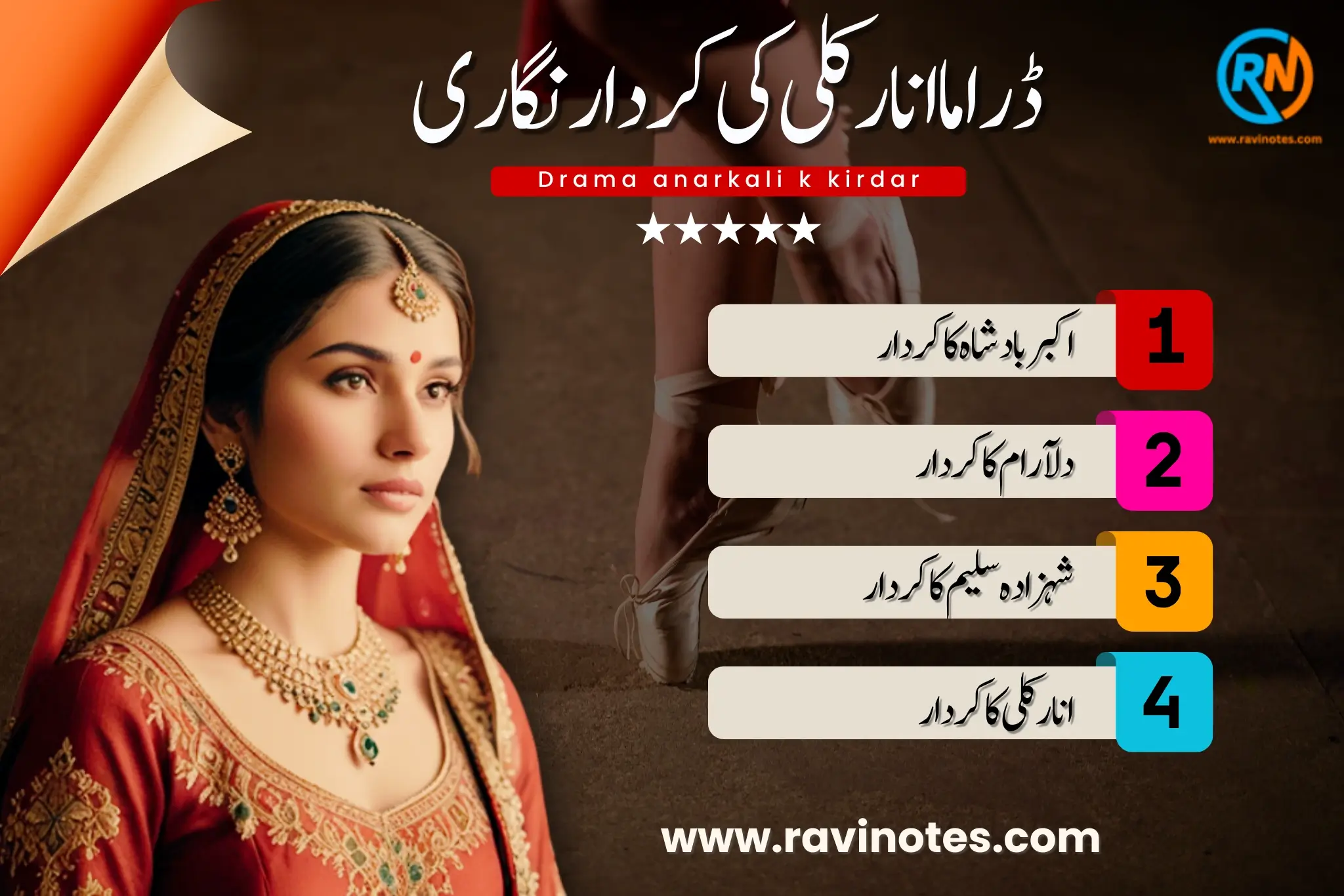 انار کلی کی کردار نگاری pdf