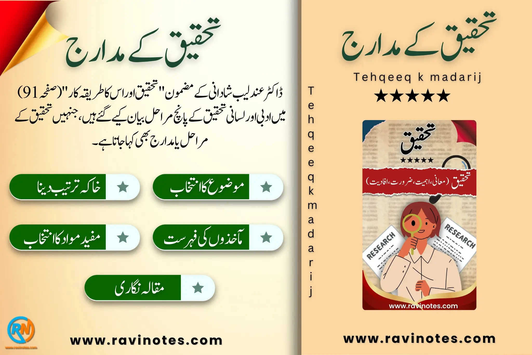 تحقیق کے مدارج PDF