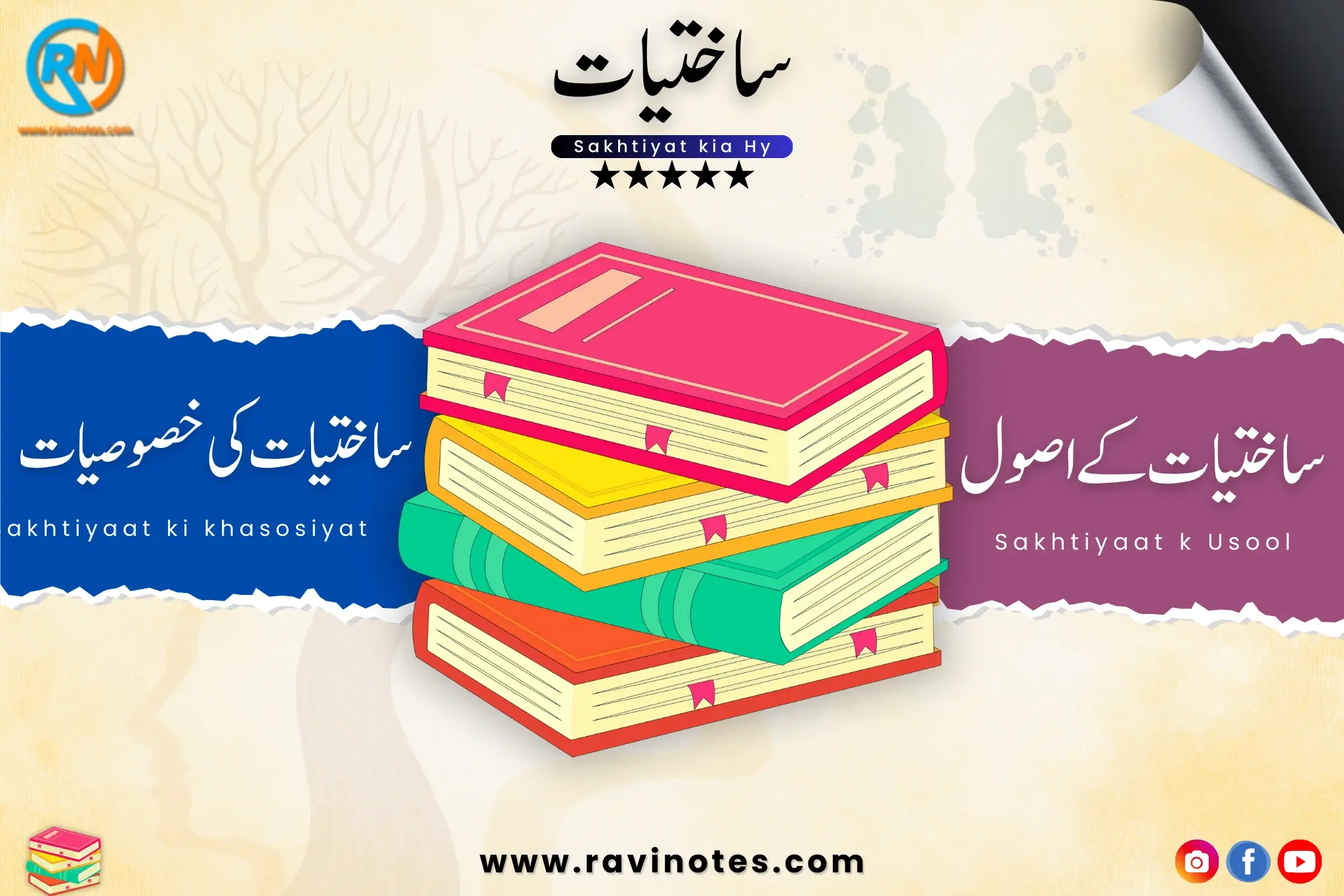 ساختیات کے اصول اور ساختیات کی خصوصیات pdf