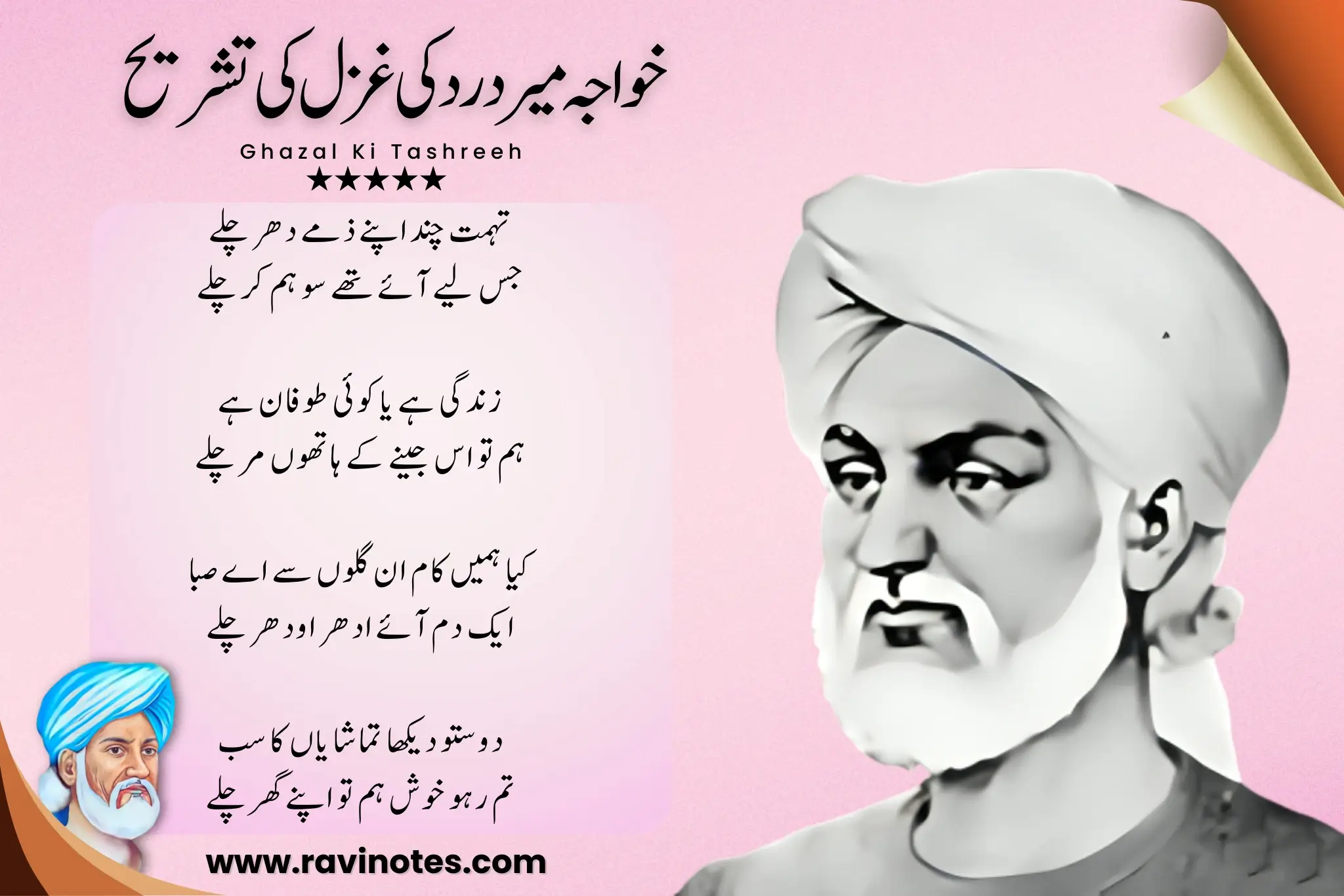 میر درد کی غزل تہمت چند اپنے ذمے دھر چلے کی تشریح pdf