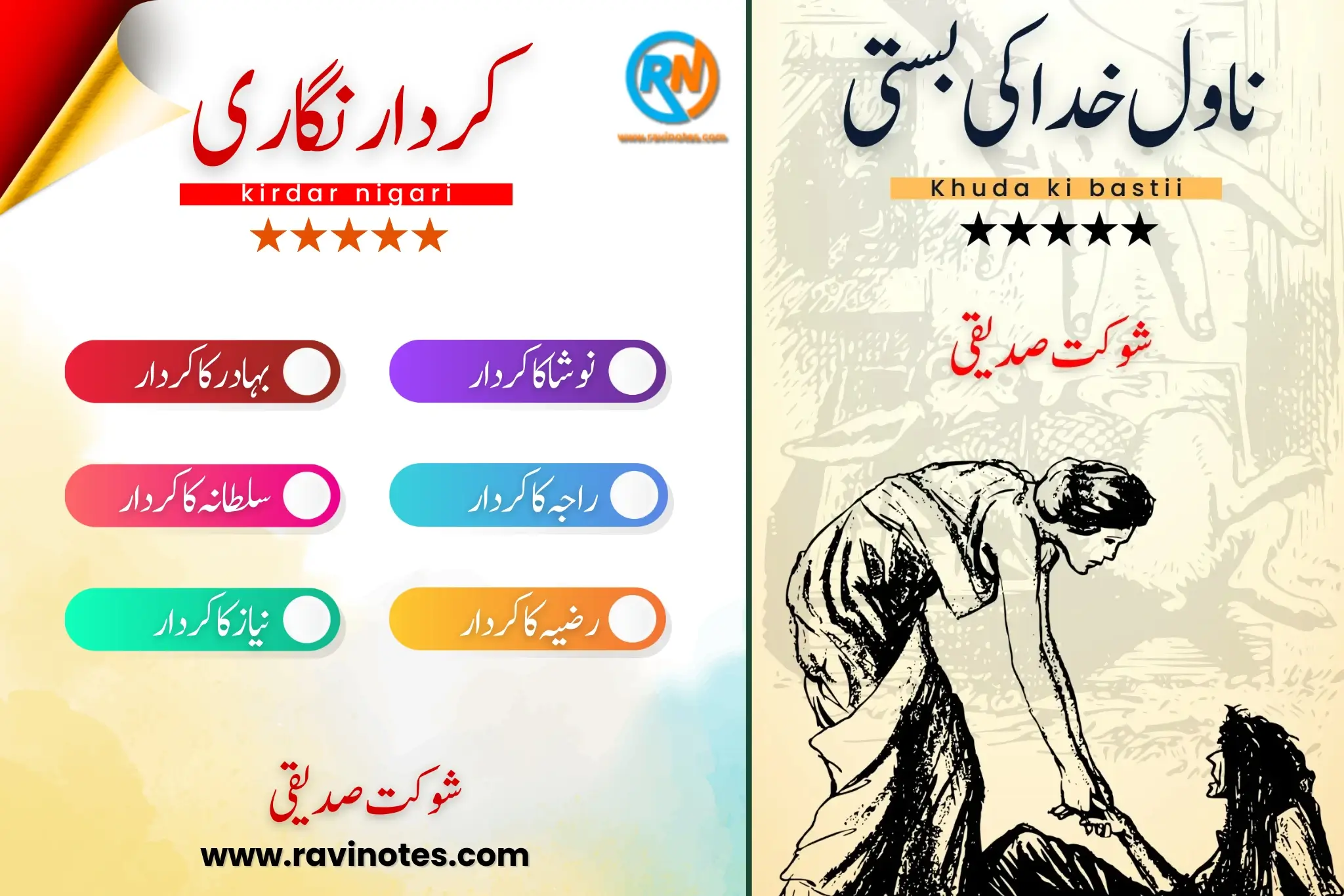 ناول خدا کی بستی کی کردار نگاری