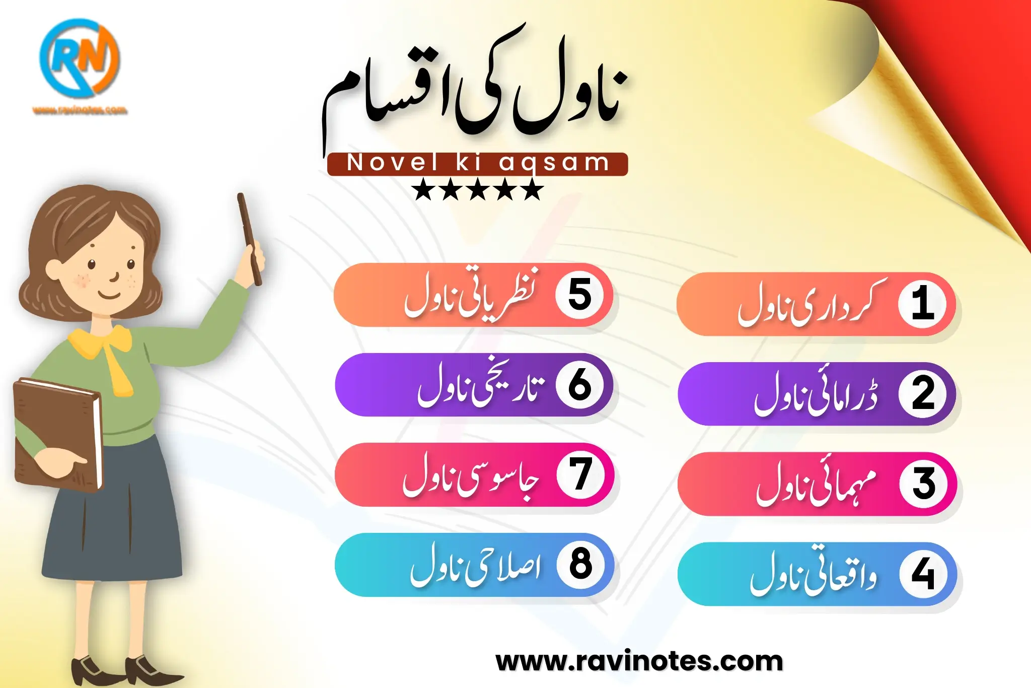 ناول کی اقسام pdf