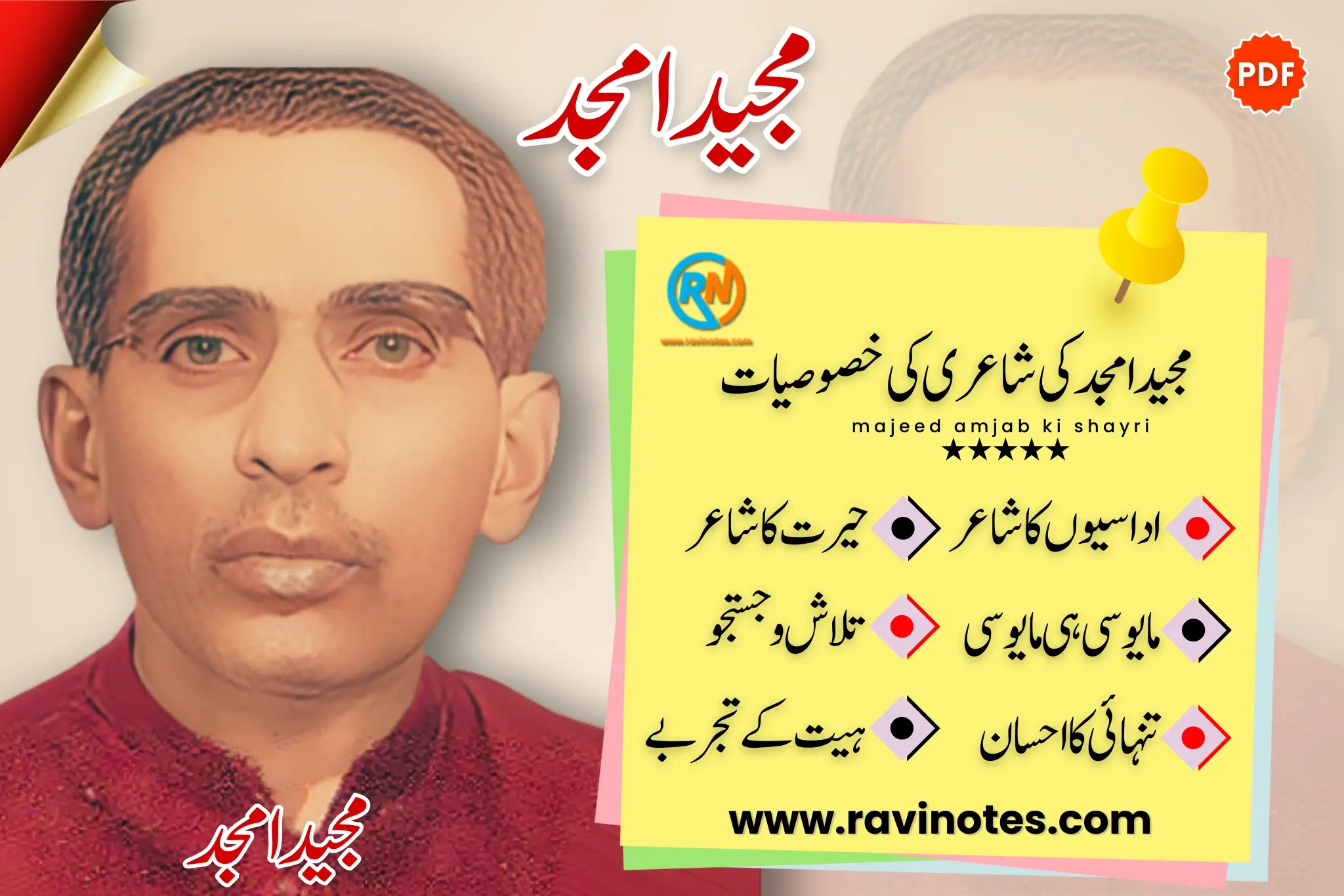 مجید امجد کی شاعری کی خصوصیات