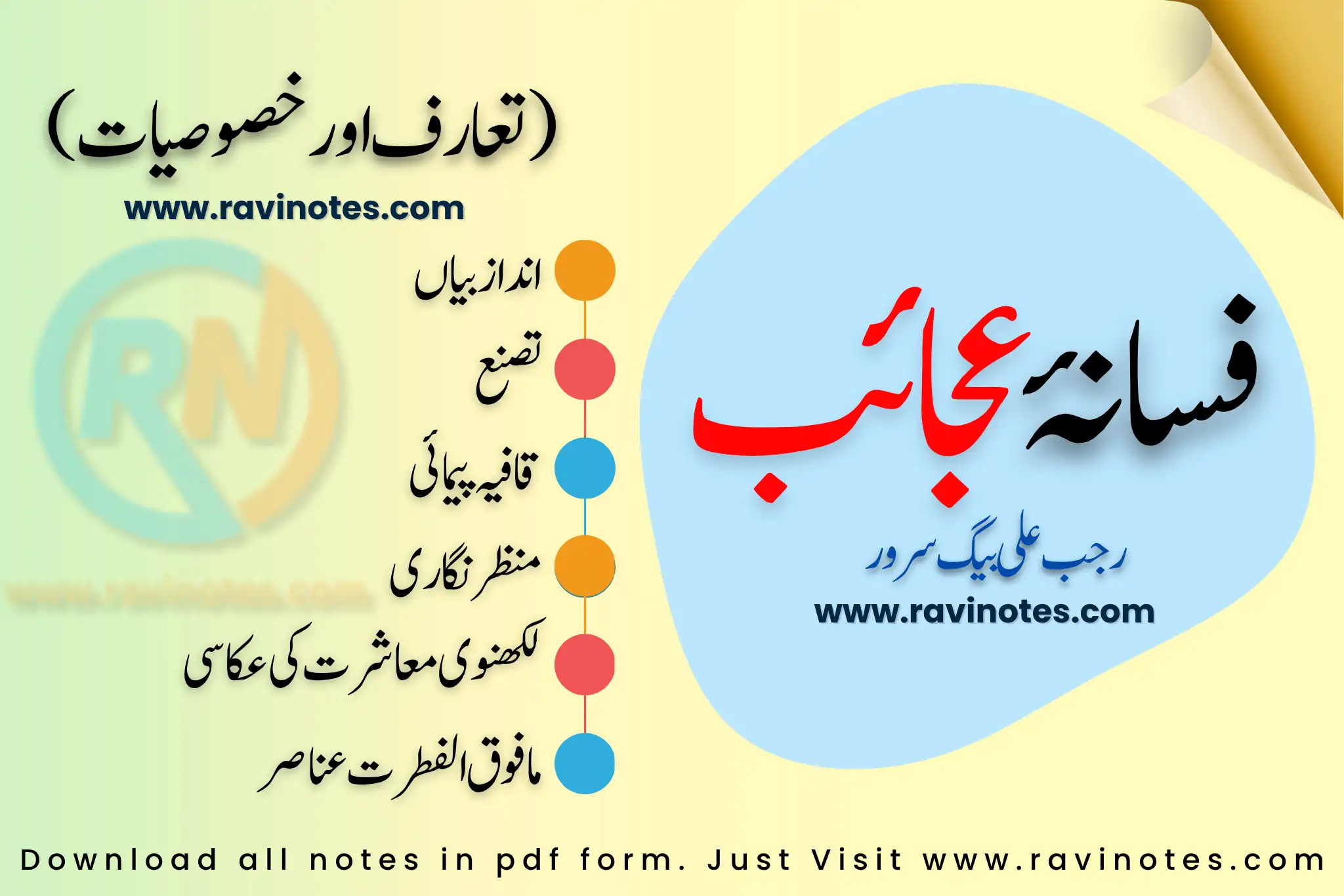 فسانۂ عجائب کی خصوصیات اور تعارف