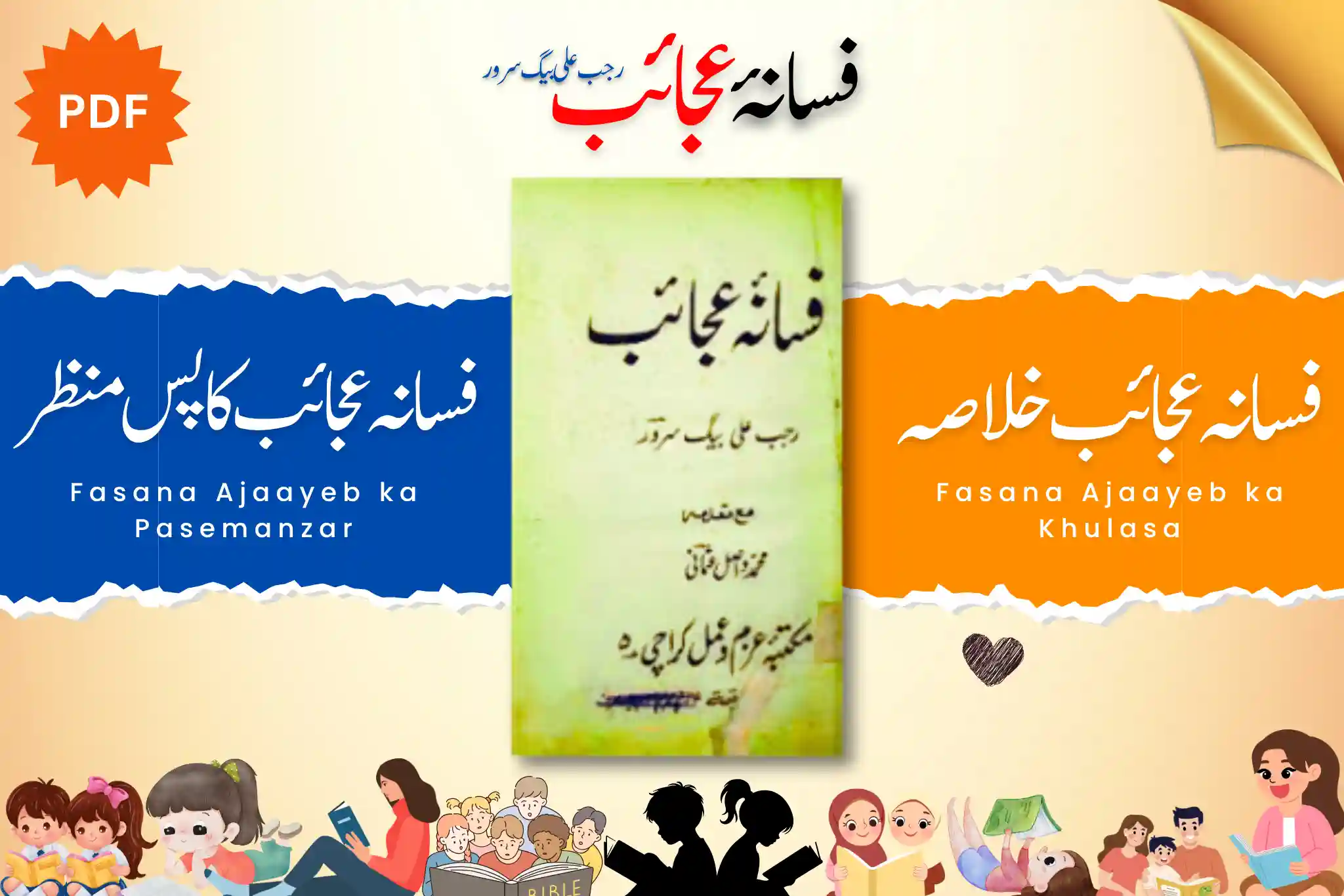 فسانۂ عجائب کا مختصر خلاصہ اور پس منظر
