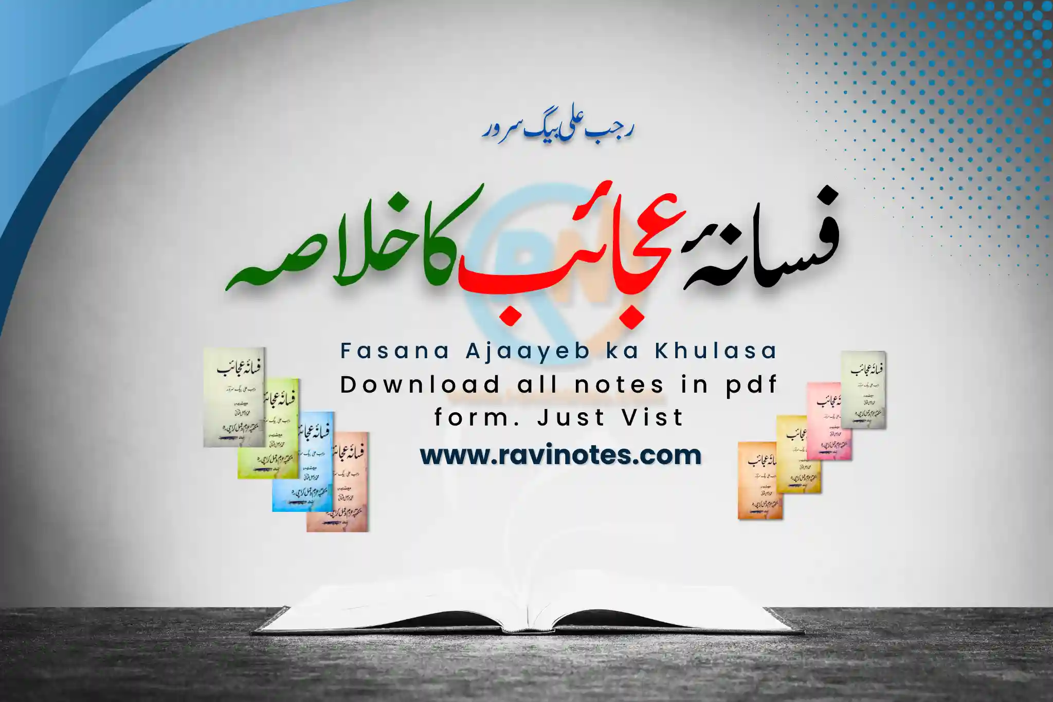 فسانۂ عجائب کا مختصر خلاصہ