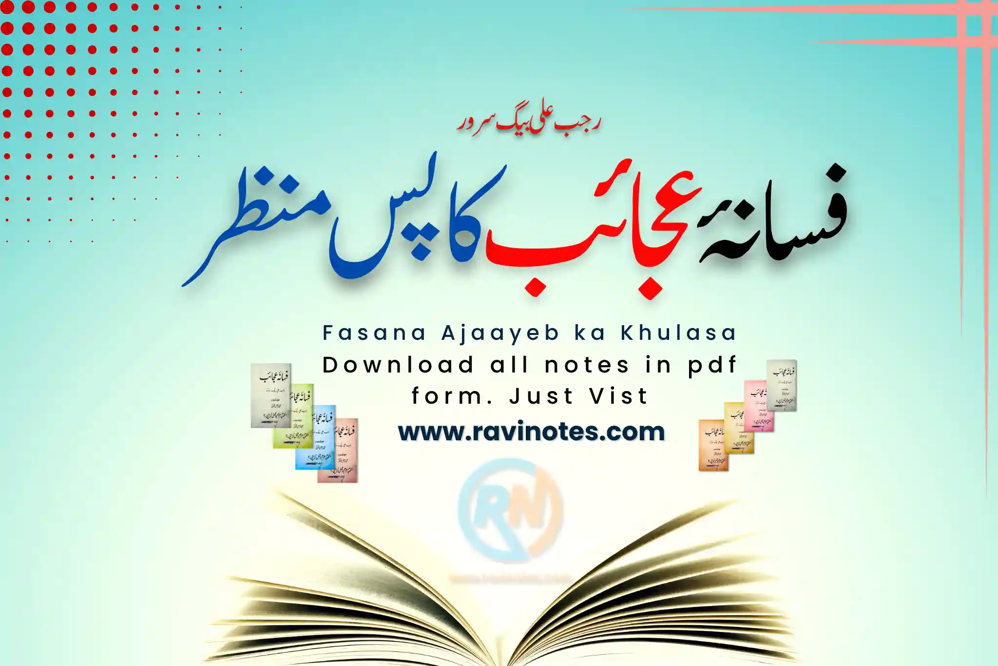 فسانۂ عجائب کا پس منظر