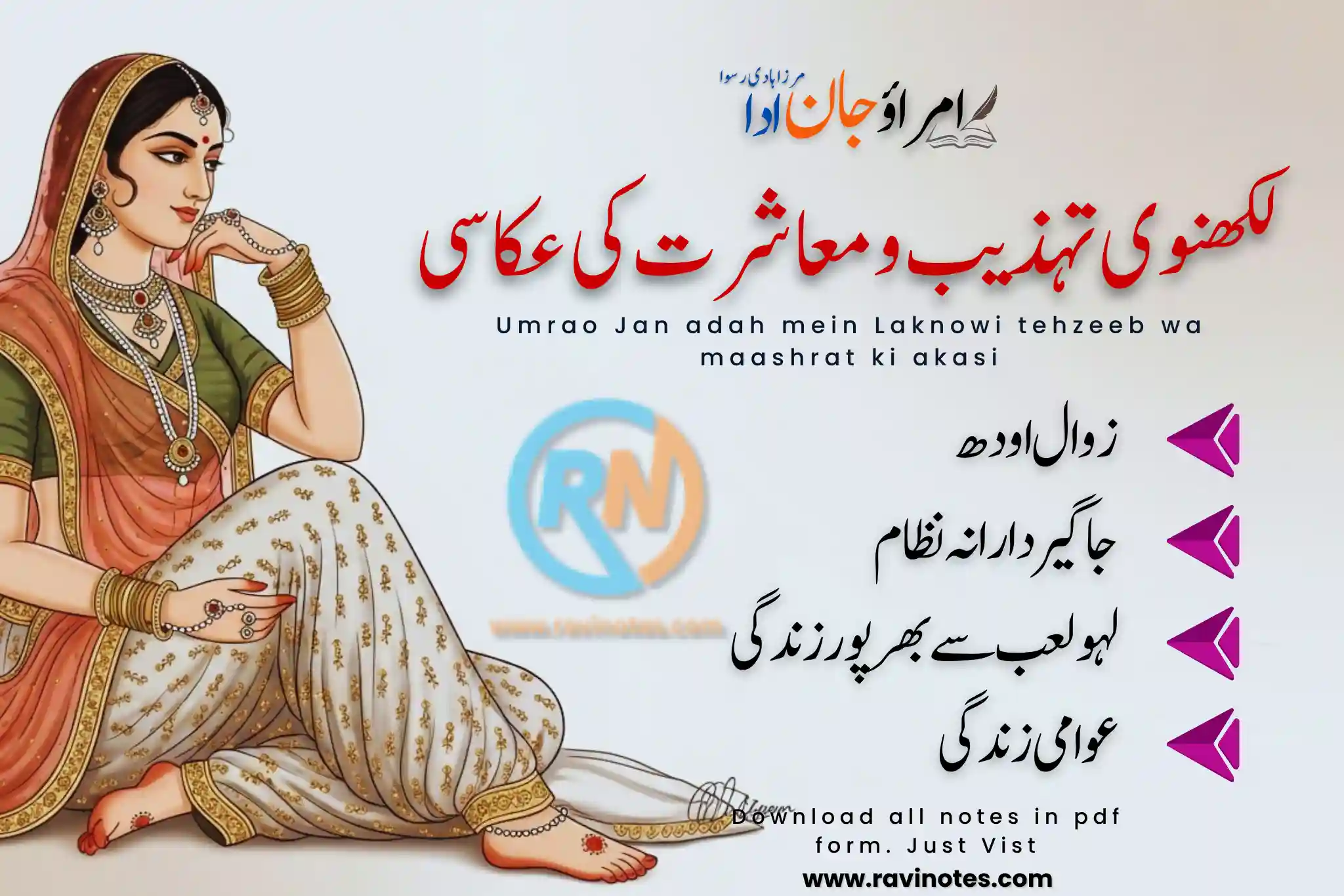 ناول امراؤ جان ادا میں لکھنوی تہذیب و معاشرت کی عکاسی